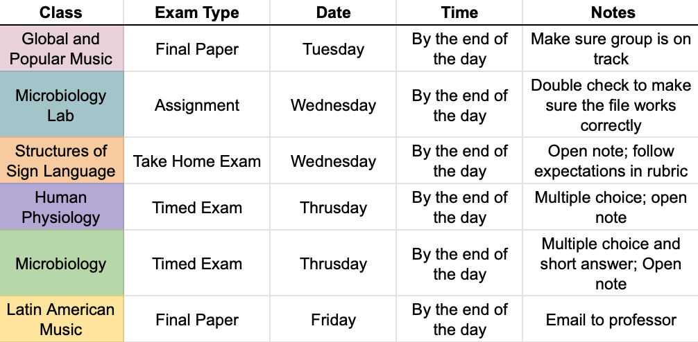 finals study schedule template microsoft excel